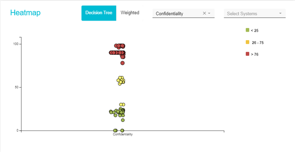 Heat_Map_Step_27