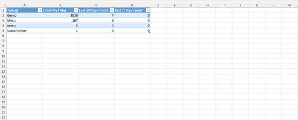 screenshot showing Exported file
