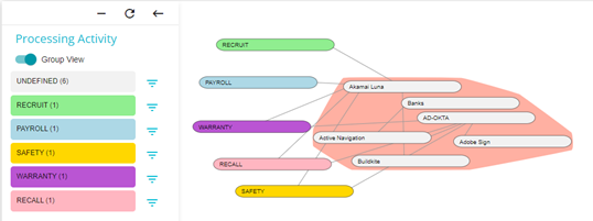 A diagram of a company Description automatically generated with medium confidence