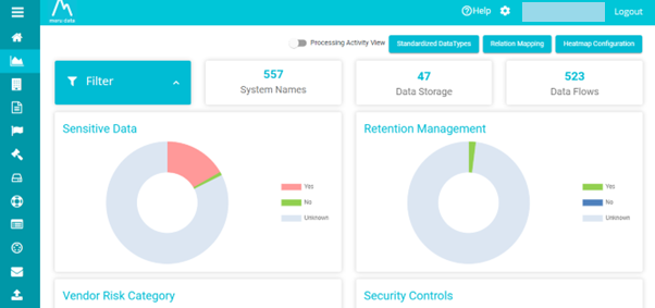 A screenshot of a data dashboard Description automatically generated